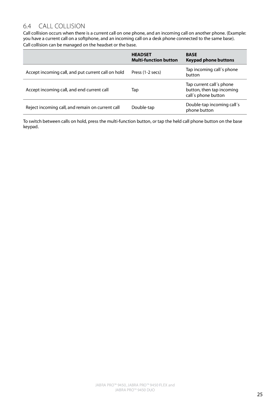 Jabra 9450 user manual Call Collision, Multi-function button Keypad phone buttons 