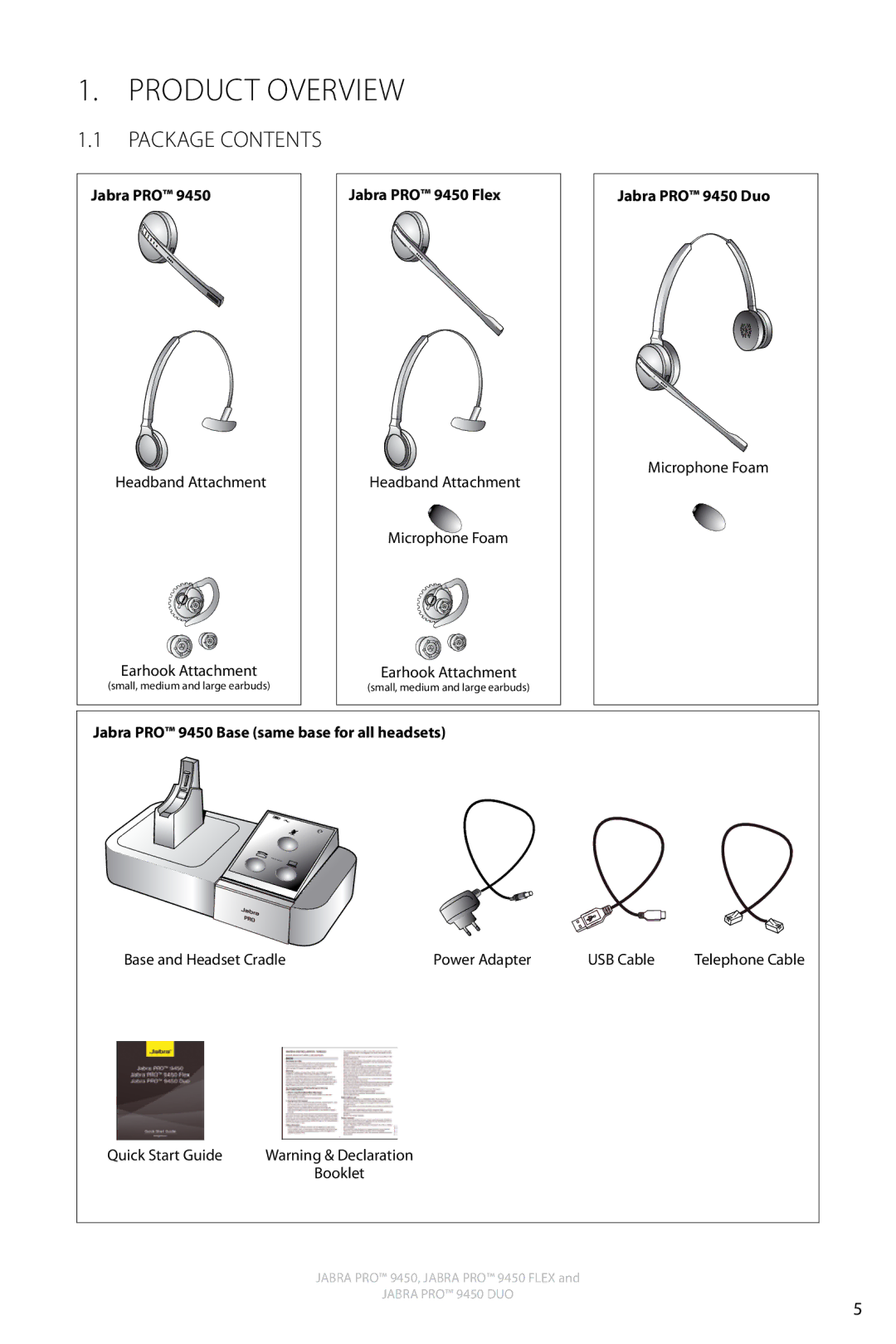 Jabra 9450 user manual Product Overview, Package Contents 