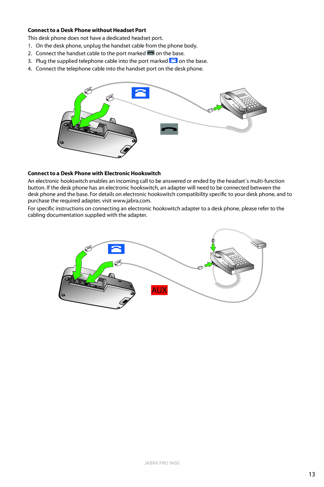 Jabra 9450 user manual Connect to a Desk Phone without Headset Port 