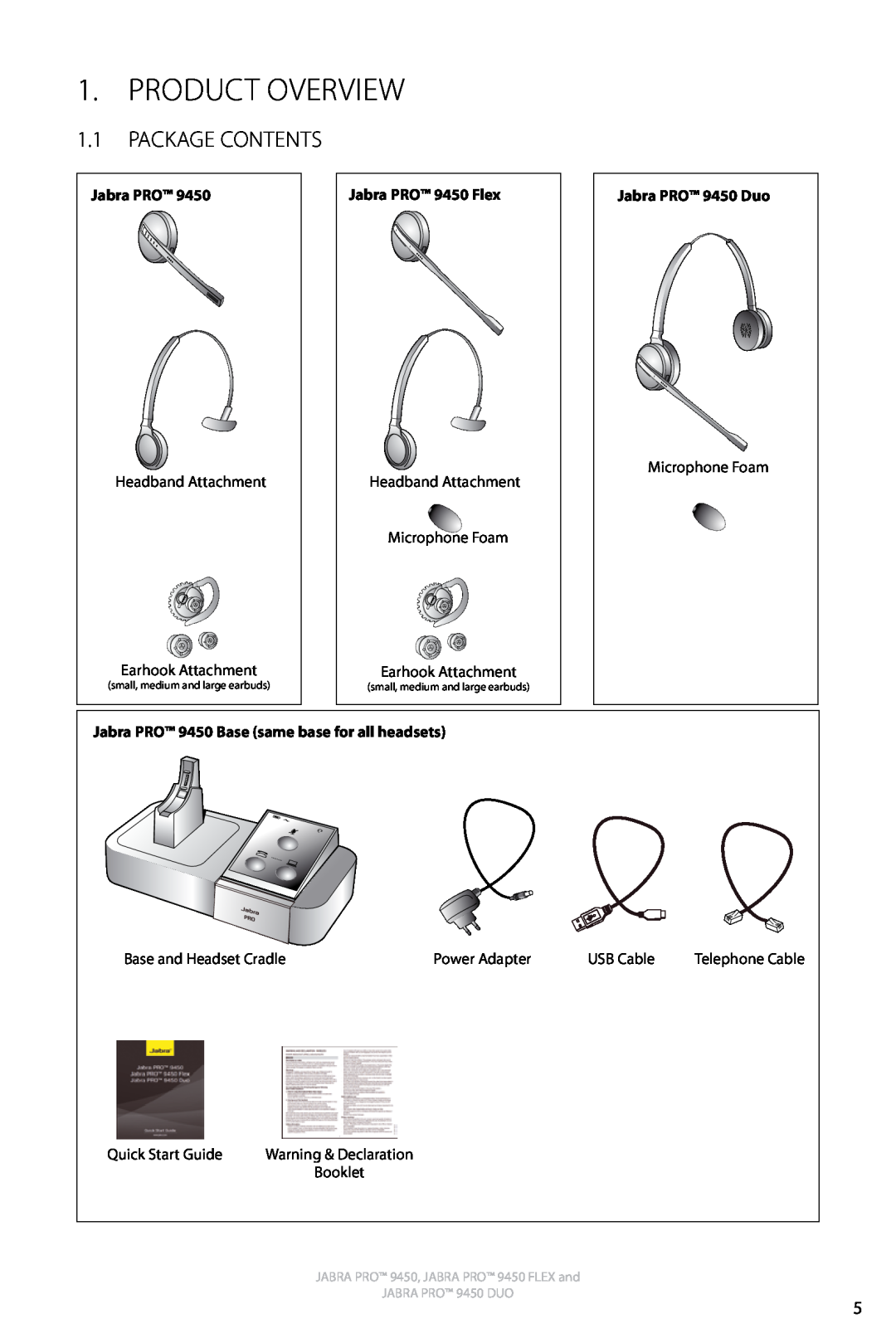 Jabra Product Overview, Package Contents, Jabra PRO 9450 Flex, Jabra PRO 9450 Base same base for all headsets 
