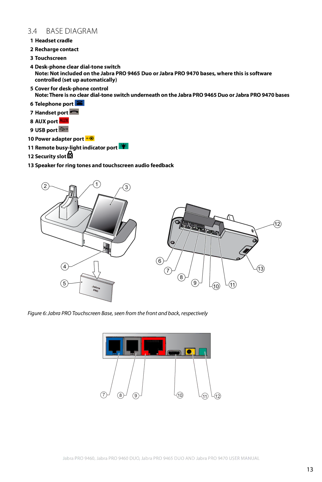 Jabra 9460 user manual Base Diagram 