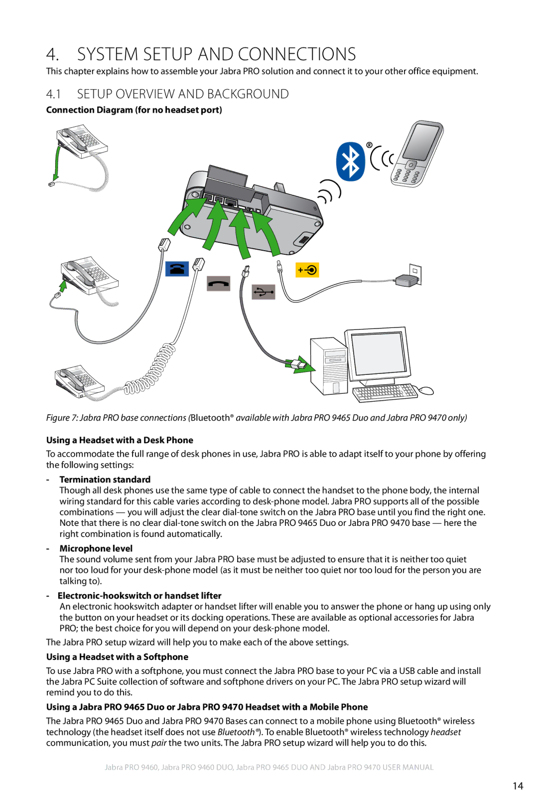 Jabra 9460 user manual System Setup and Connections, Setup Overview and Background 