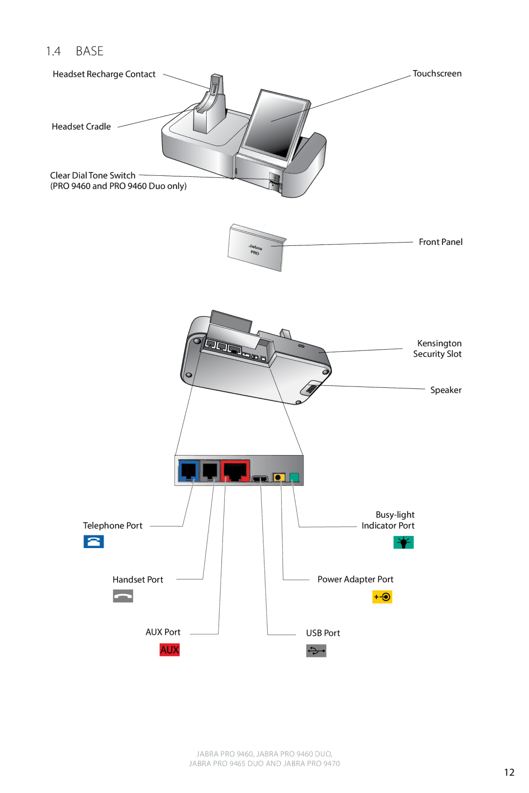 Jabra 9460 user manual Base 