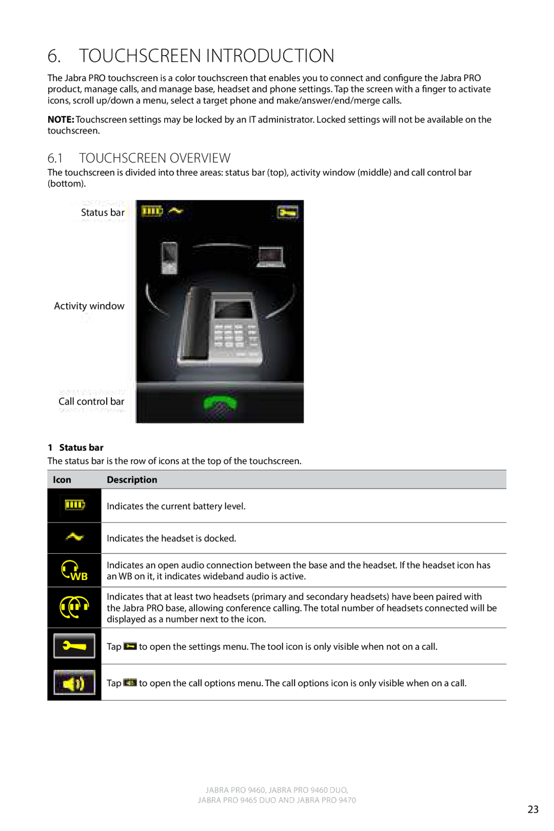 Jabra 9460 user manual Touchscreen Introduction, Touchscreen Overview, Status bar, Icon Description 