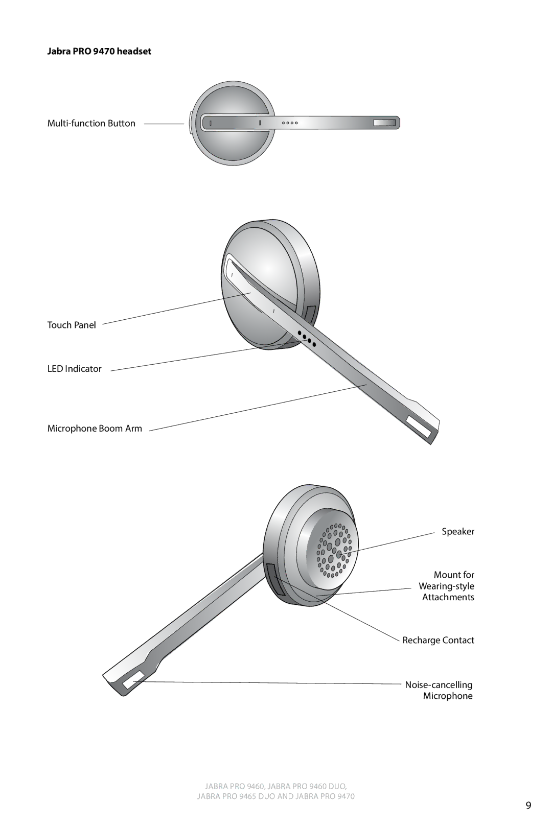 Jabra 9460 user manual Jabra PRO 9470 headset 