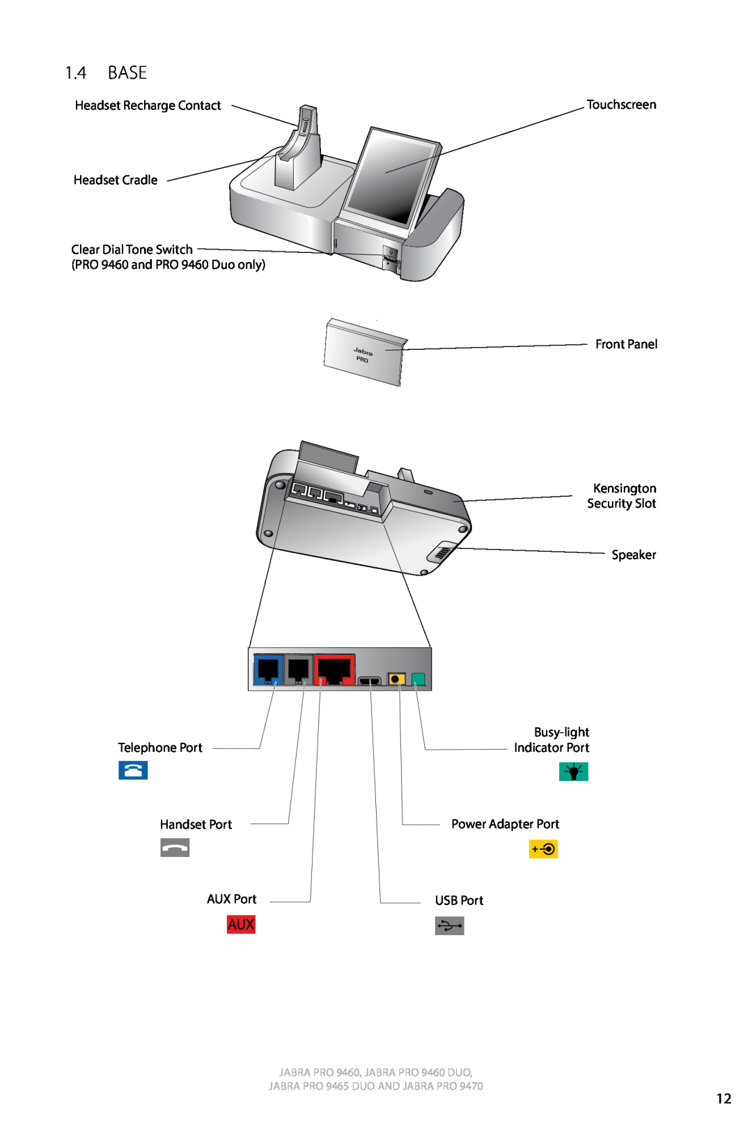 Jabra 9460 user manual Base, Headset Recharge Contact Headset Cradle, Telephone Port Handset Port AUX Port 