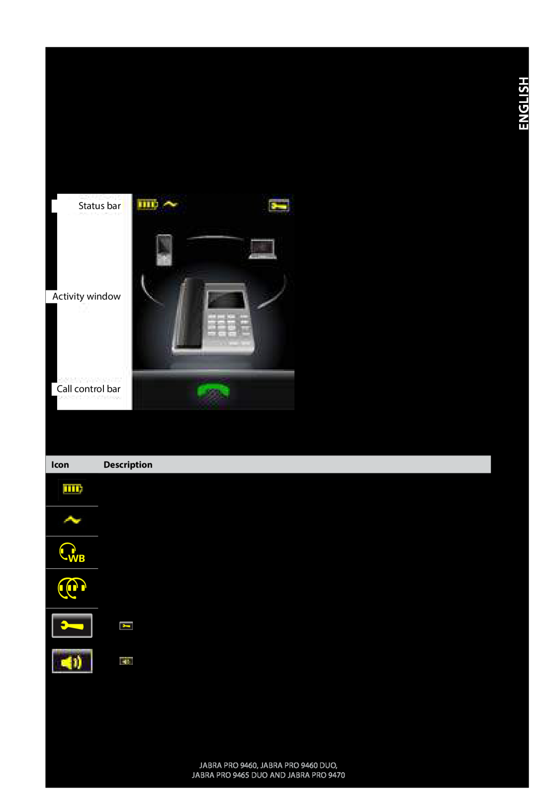 Jabra 9460 touchscreen INTRODUCTION, Touchscreen Overview, Status bar Activity window Call control bar, Icon Description 