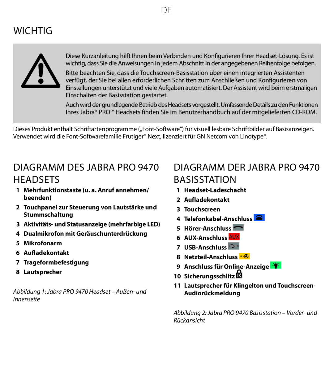 Jabra quick start Diagramm des Jabra PRO 9470 Headsets, Diagramm der Jabra PRO 9470 Basisstation 