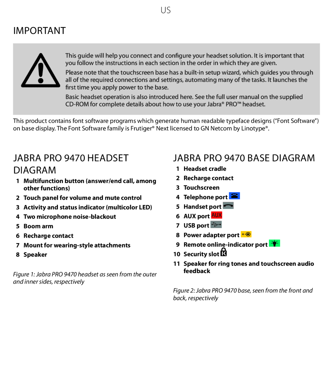 Jabra quick start Jabra PRO 9470 Headset Diagram 