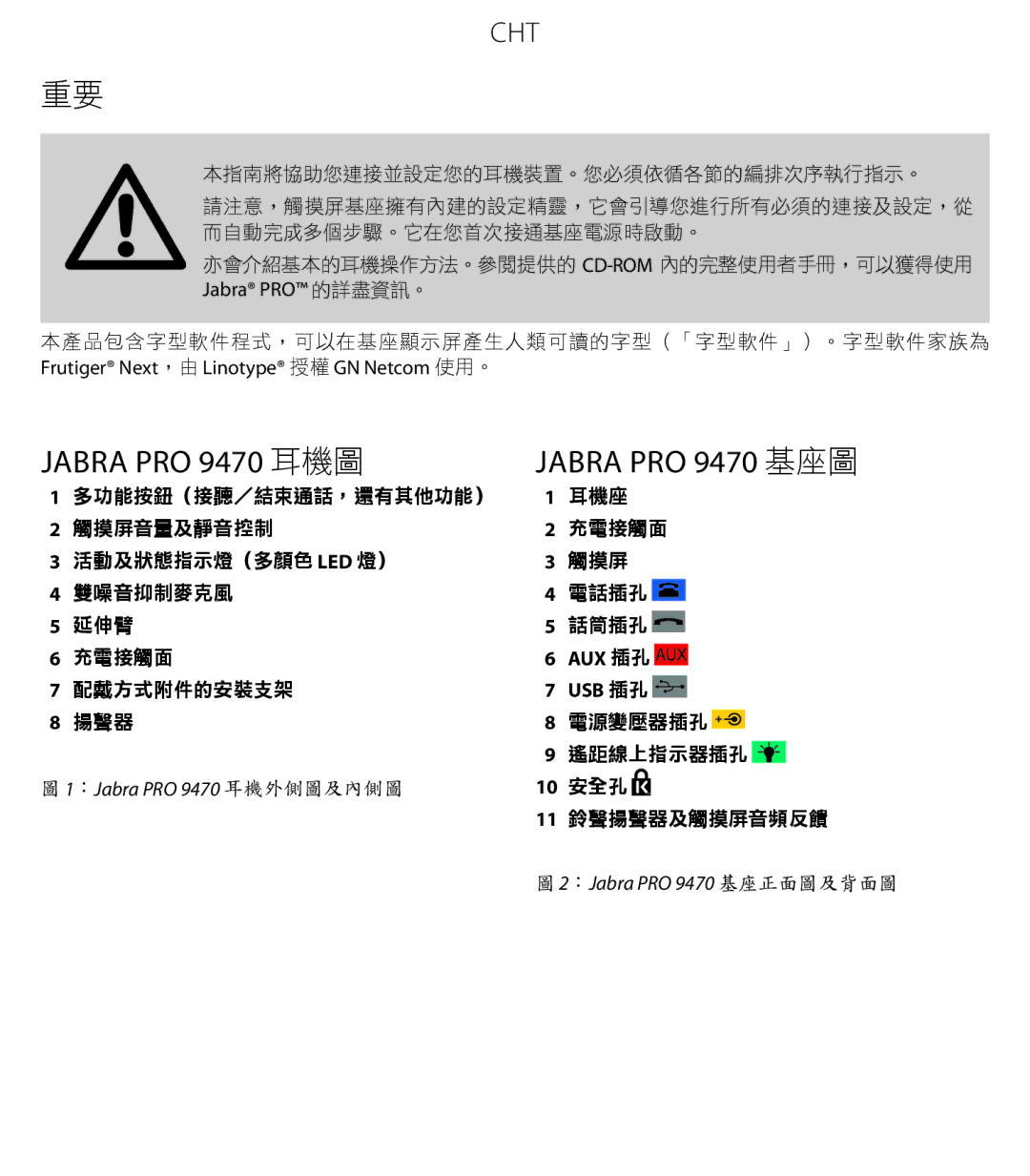 Jabra 9470 quick start AuX 插孔, 10 安全孔 