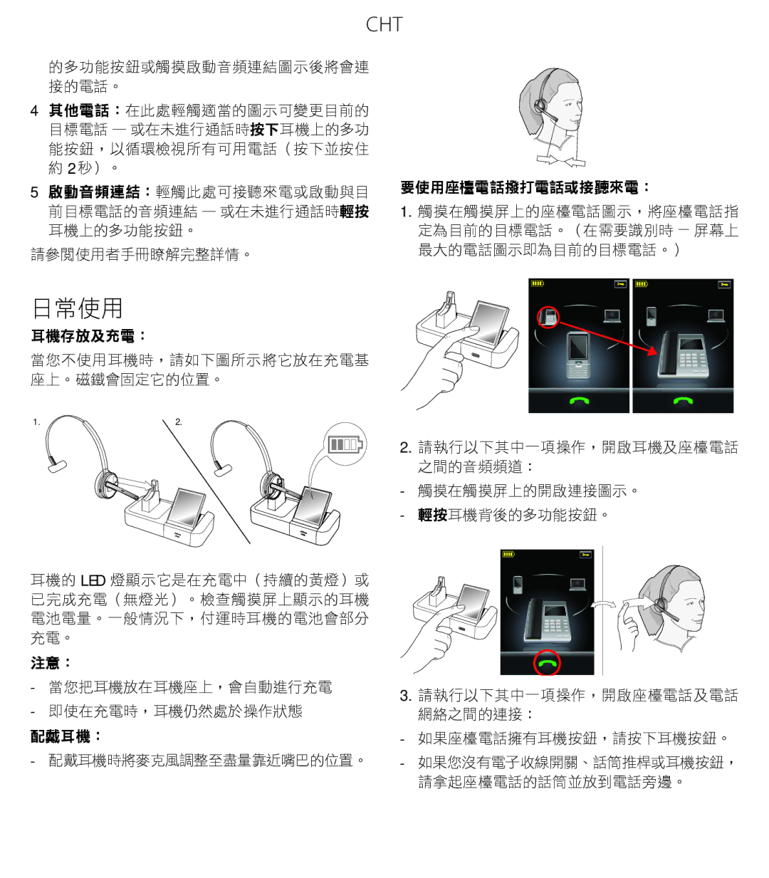 Jabra 9470 quick start 日常使用 