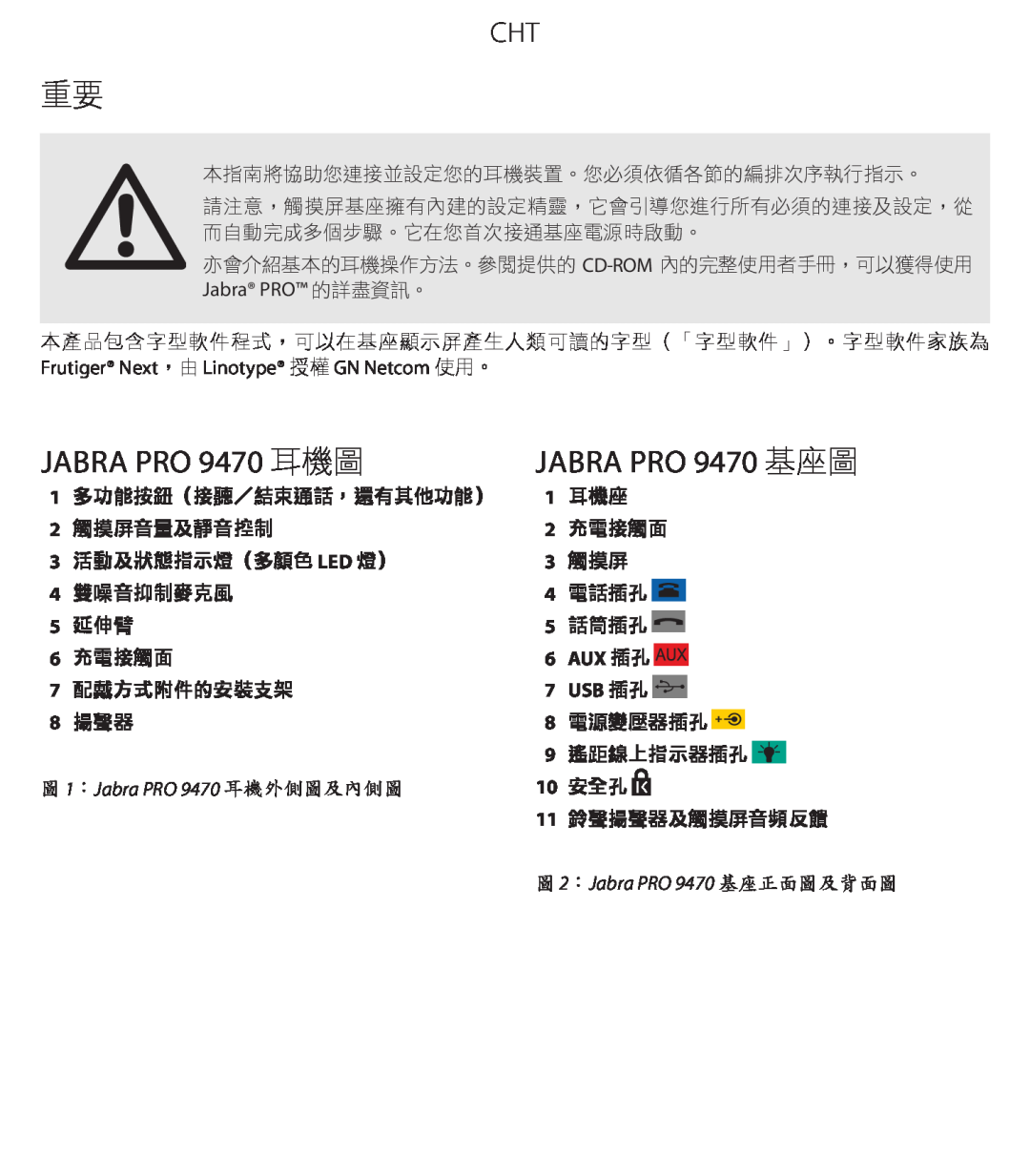 Jabra quick start auX 插孔, 10 安全孔, JABRA PRO 9470 耳機圖, JABRA PRO 9470 基座圖, 圖1：Jabra PRO 9470 耳機外側圖及內側圖 