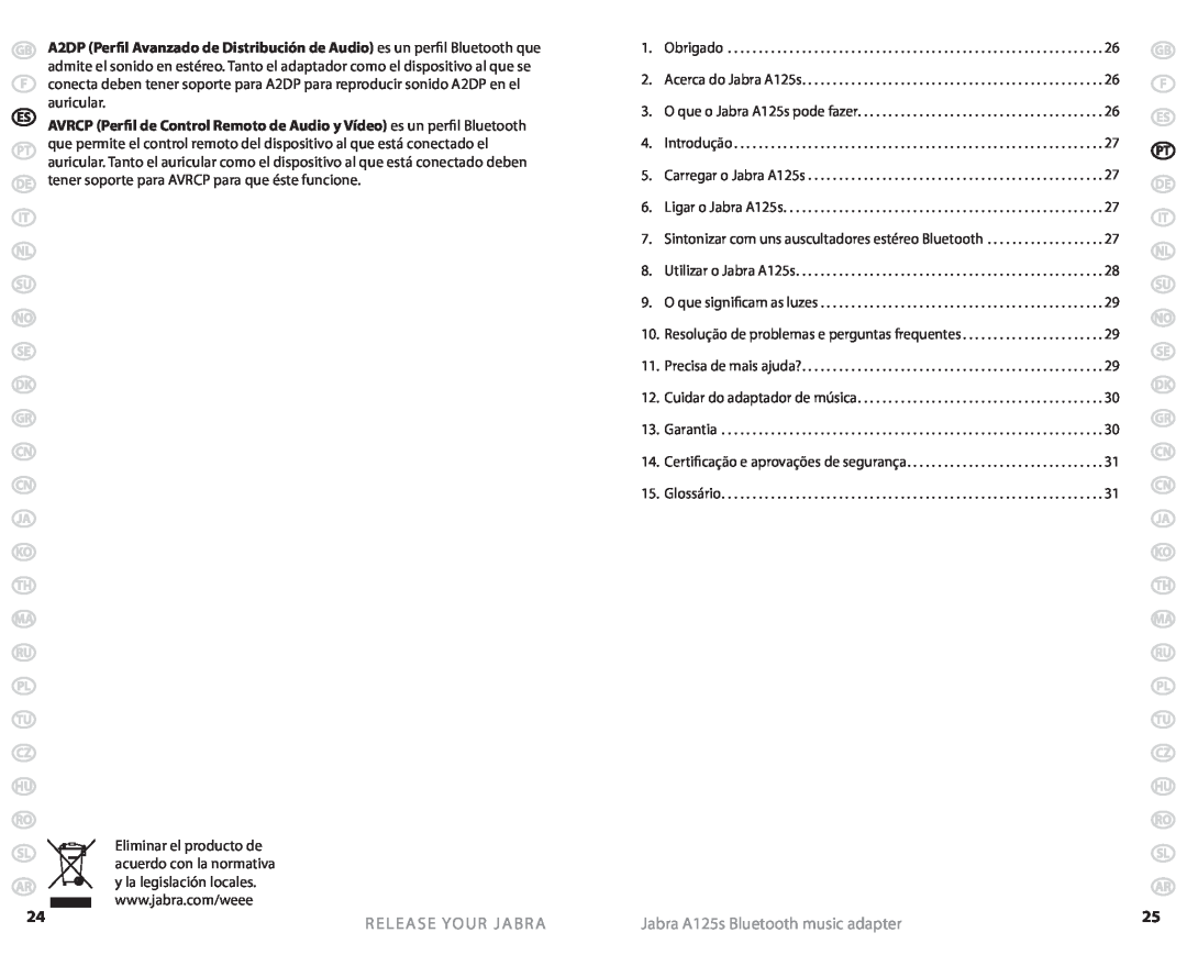 Jabra user manual Release Your Jabra, Jabra A125s Bluetooth music adapter, Obrigado 