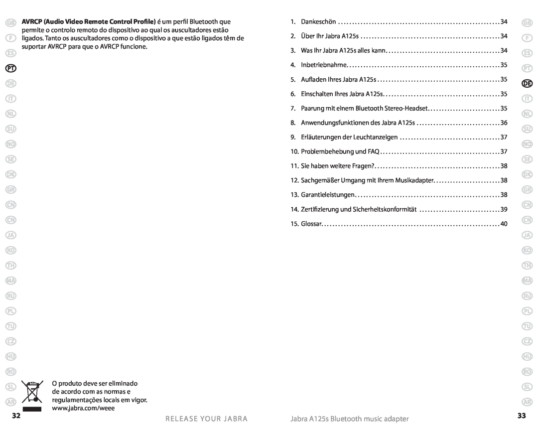 Jabra user manual Release Your Jabra, Jabra A125s Bluetooth music adapter, Dankeschön 