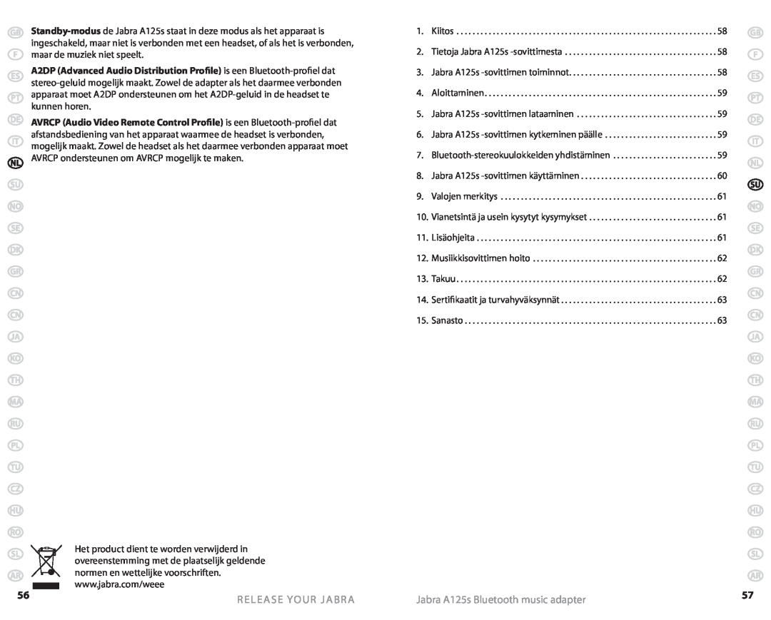 Jabra user manual Release Your Jabra, Jabra A125s Bluetooth music adapter, Kiitos 