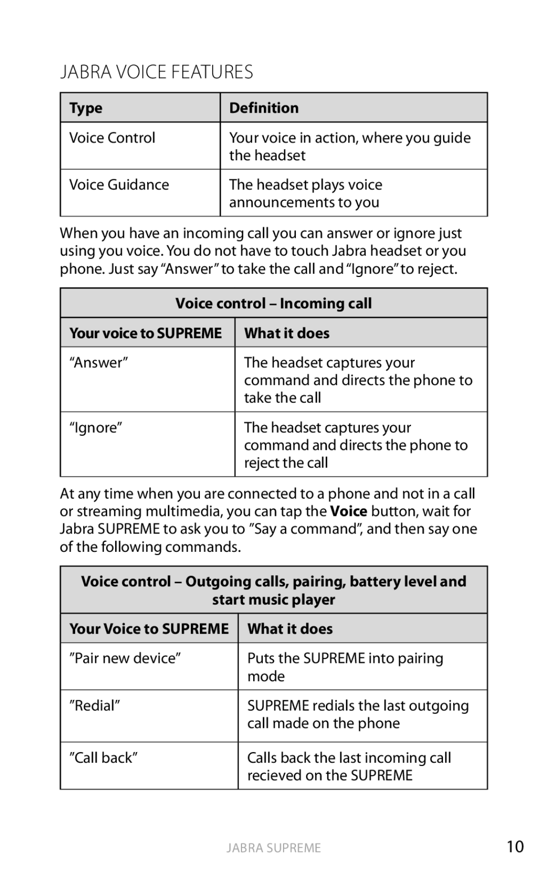 Jabra Bluetooth Headset user manual Jabra Voice Features, Type Definition, Voice control Incoming call, What it does 