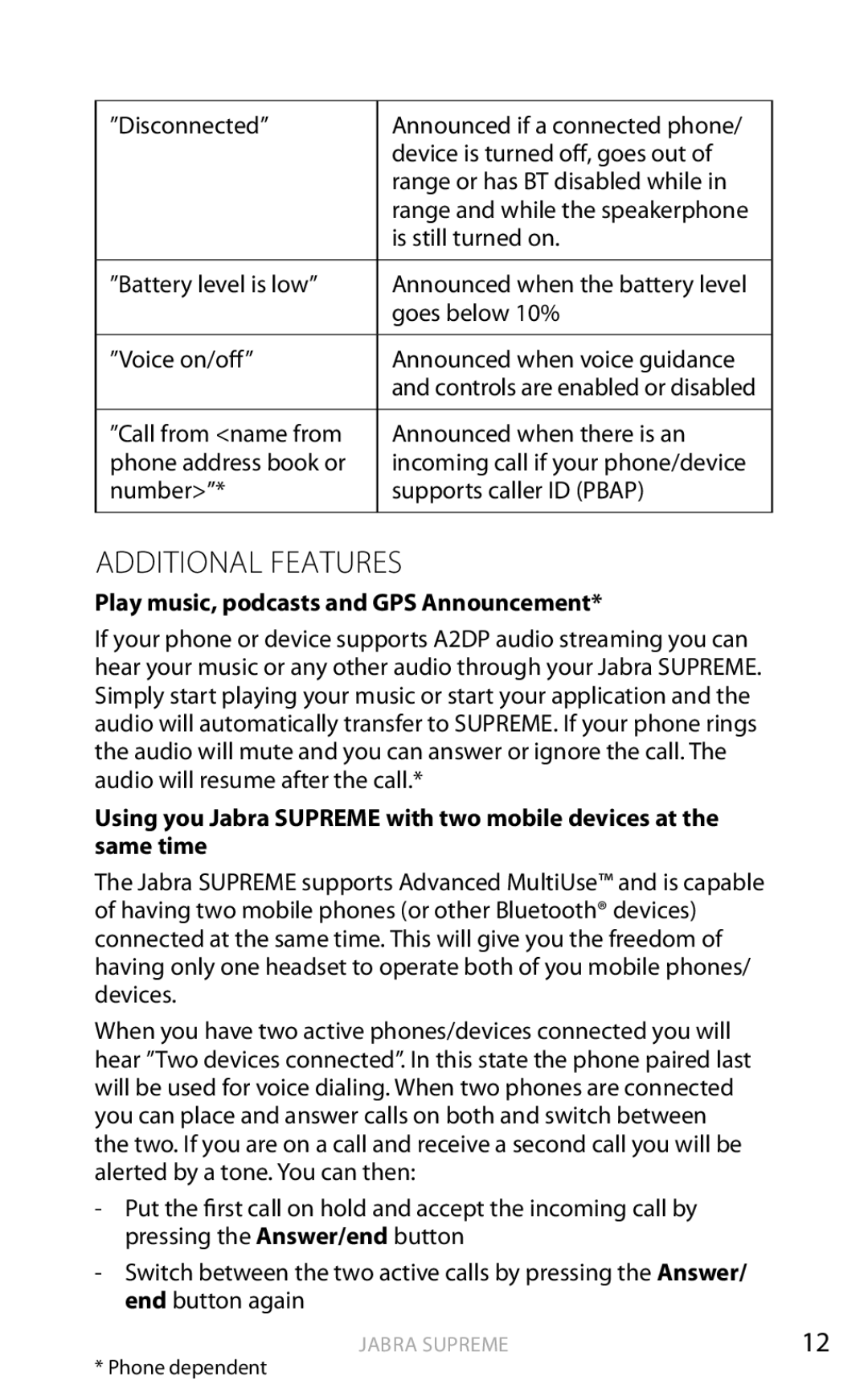 Jabra Bluetooth Headset user manual Additional Features, Play music, podcasts and GPS Announcement 