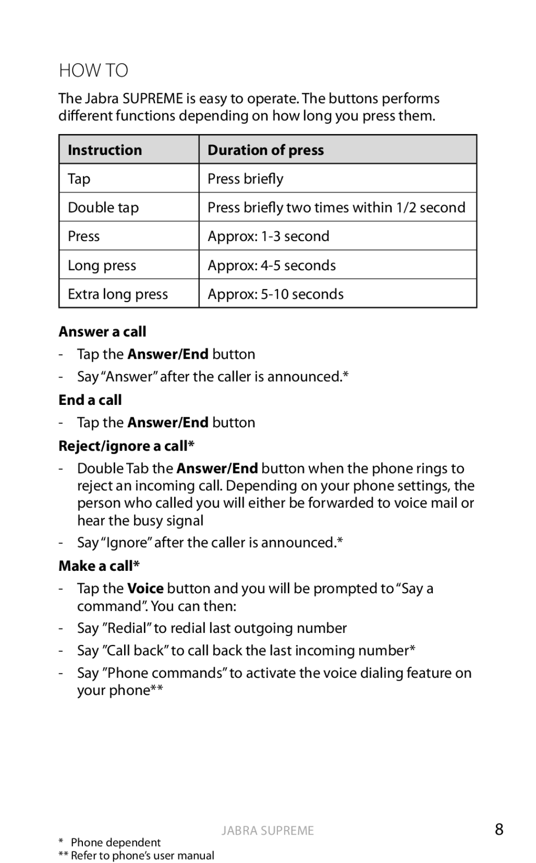 Jabra Bluetooth Headset user manual HOW to 