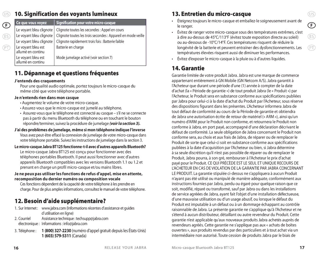 Jabra BT 125 Signification des voyants lumineux, 11. Dépannage et questions fréquentes, Besoin d’aide supplémentaire? 