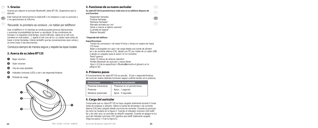 Jabra BT 125 US 1. Gracias, Acerca de su Jabra BT125, Funciones de su nuevo auricular, Primeros pasos, Carga del auricular 