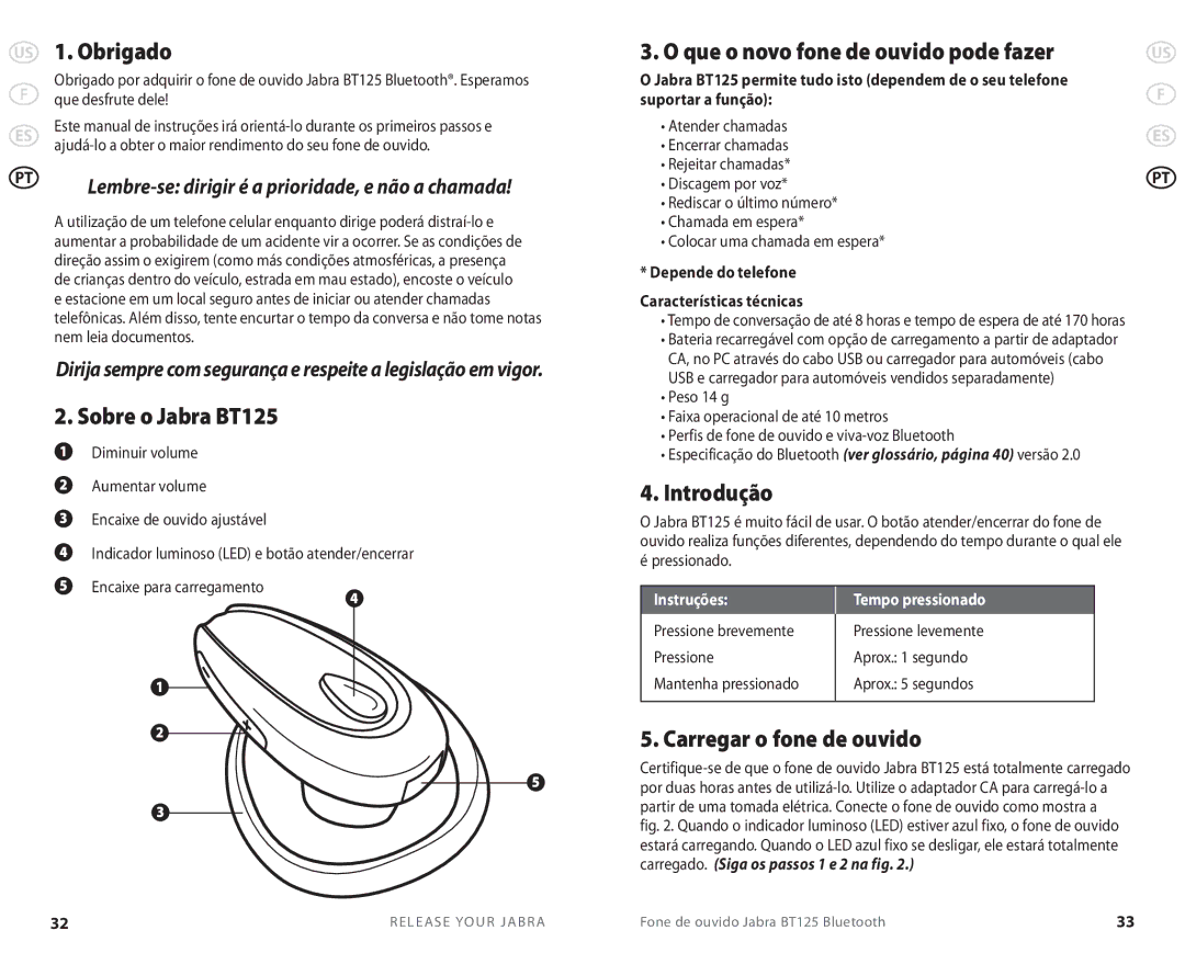 Jabra BT 125 user manual US 1. Obrigado, Sobre o Jabra BT125, Que o novo fone de ouvido pode fazer, Introdução 