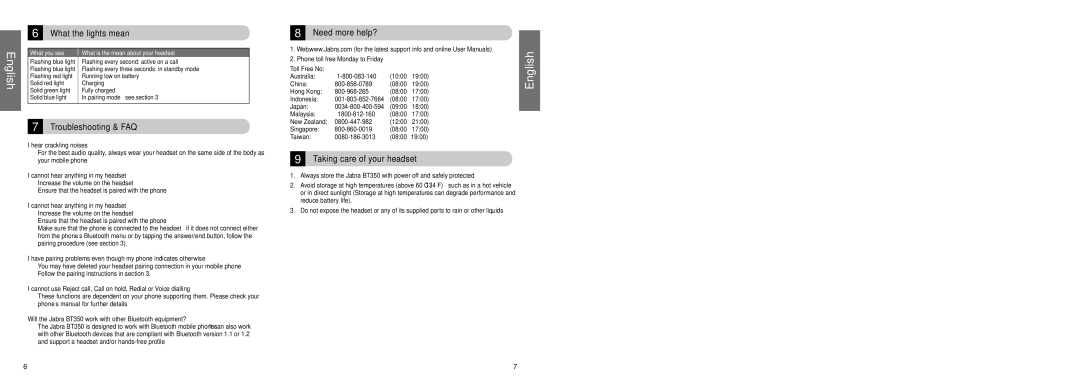 Jabra BT 350 user manual What the lights mean, Troubleshooting & FAQ, Need more help?, Taking care of your headset 