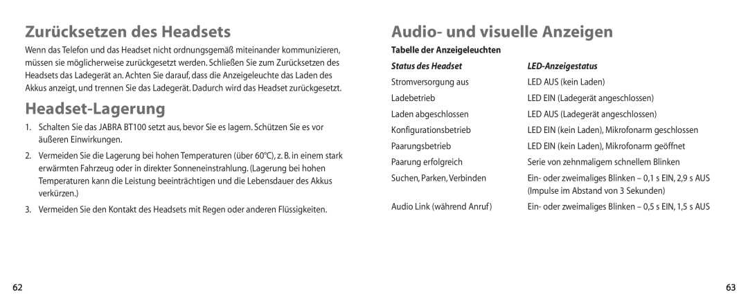 Jabra BT100 user manual Zurücksetzen des Headsets, Headset-Lagerung, Audio- und visuelle Anzeigen, Status des Headset 