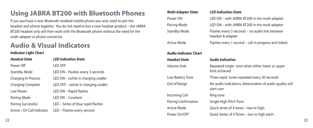 Jabra user manual Using Jabra BT200 with Bluetooth Phones, Audio & Visual Indicators, Headset State LED Indication State 