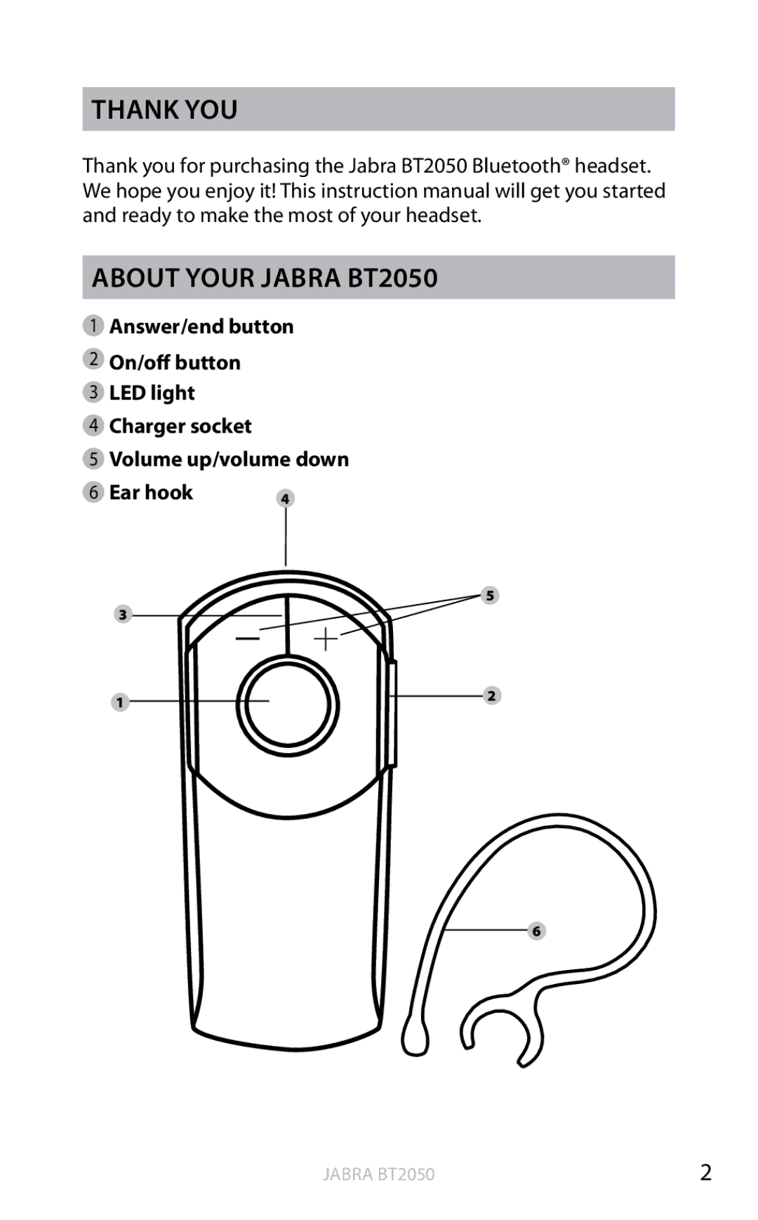 Jabra user manual English, Thank you About your Jabra BT2050 