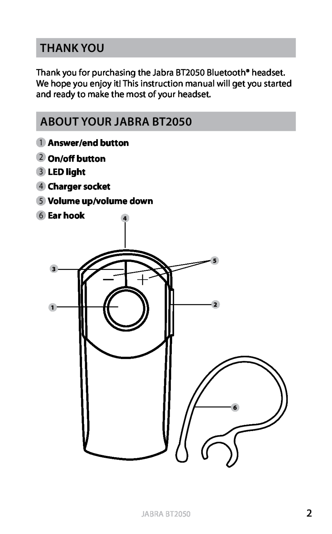 Jabra english, Thank you, About your Jabra BT2050, 1Answer/end button 2On/off button 3LED light, Ear hook, Jabra bt2050 