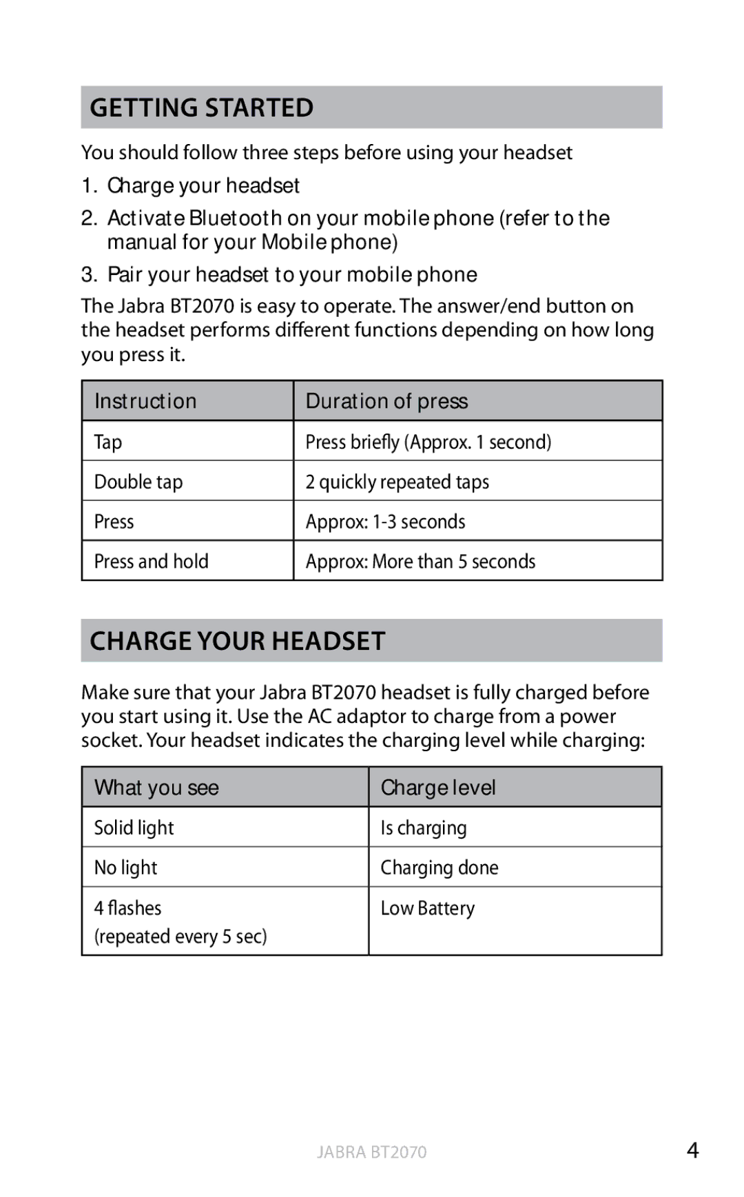 Jabra BT2070 user manual Charge your headset, Instruction Duration of press, What you see Charge level 