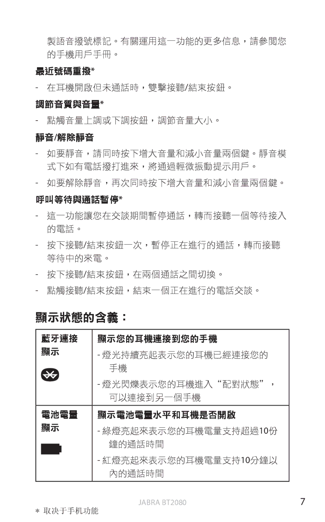 Jabra BT2080 user manual 顯示狀態的含義： 