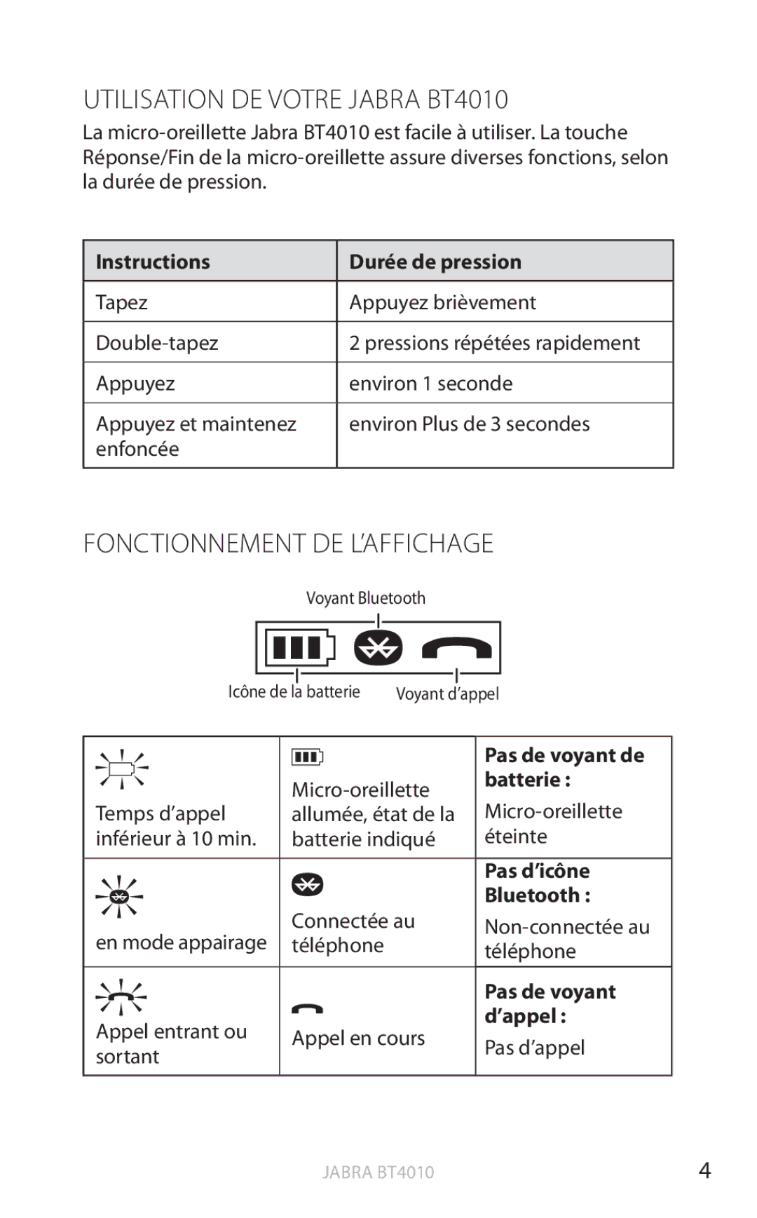 Jabra user manual Utilisation DE Votre Jabra BT4010, Fonctionnement DE L’AFFICHAGE 