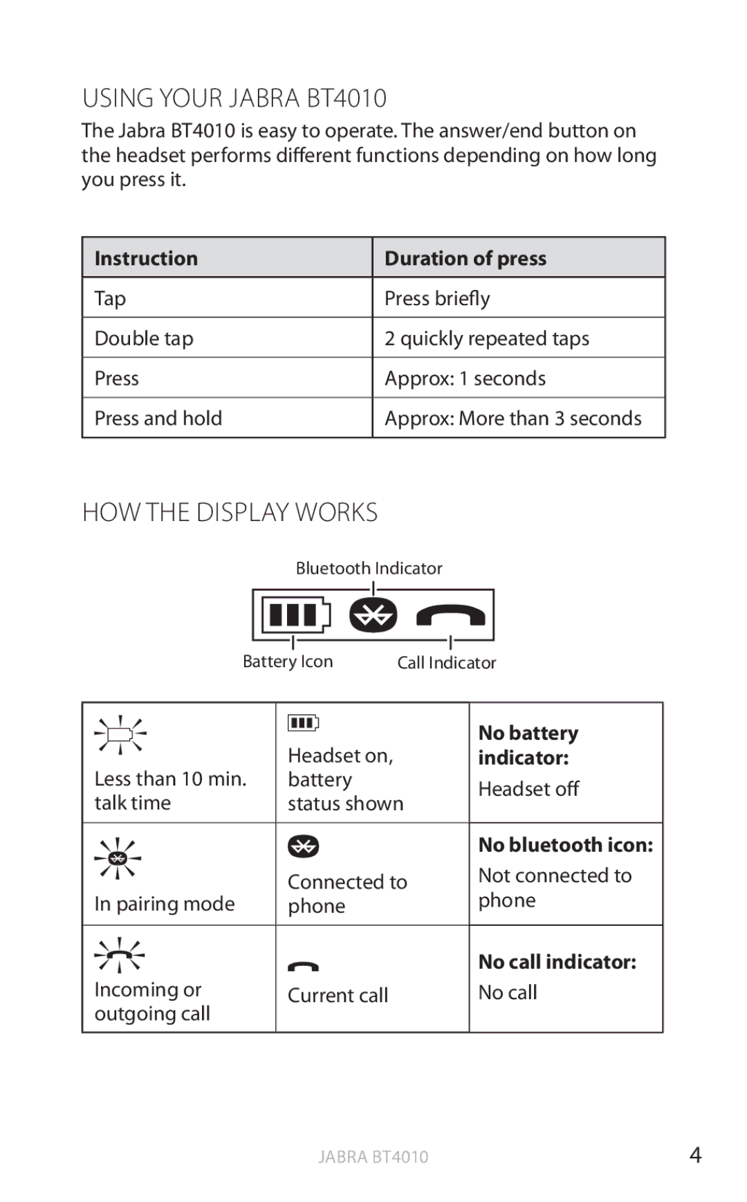 Jabra user manual Using Your Jabra BT4010, How the display works 