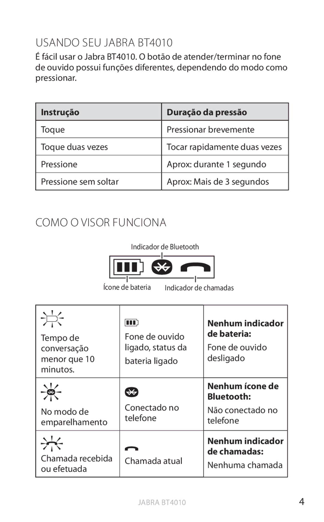 Jabra user manual Usando SEU Jabra BT4010, Como O Visor Funciona 