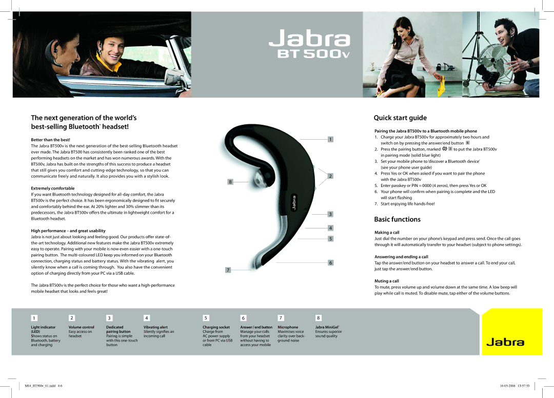 Jabra BT500v manual Quick start guide, Basic functions 