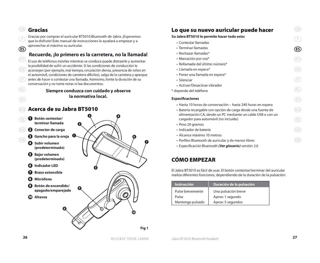 Jabra user manual Gracias, Acerca de su Jabra BT5010, Lo que su nuevo auricular puede hacer, Cómo Empezar 