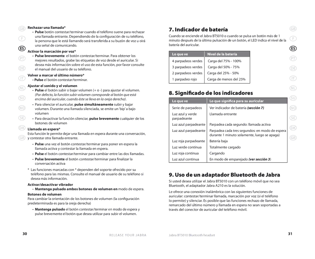 Jabra BT5010 user manual Indicador de batería, Significado de los indicadores, Uso de un adaptador Bluetooth de Jabra 