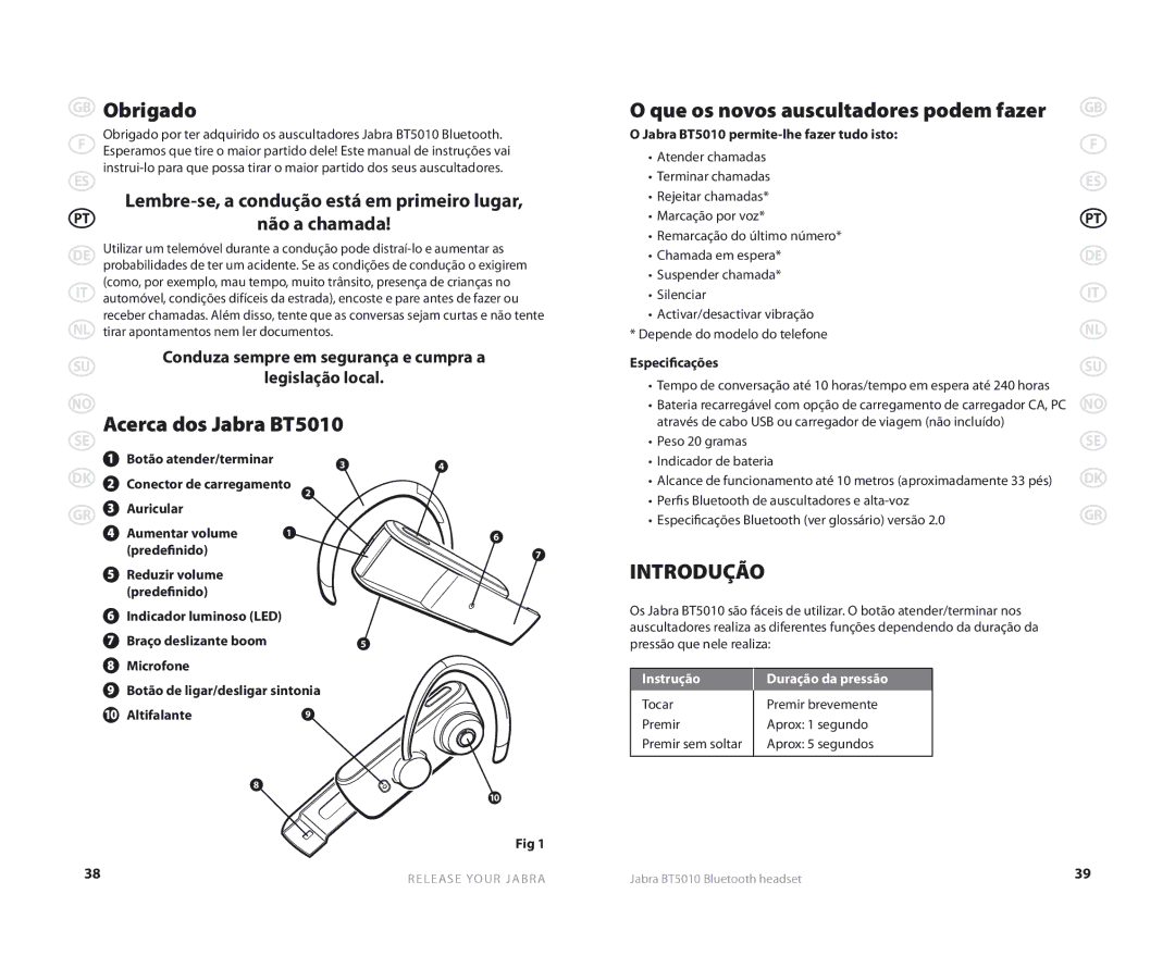 Jabra user manual Obrigado, Acerca dos Jabra BT5010, Que os novos auscultadores podem fazer, Introdução 