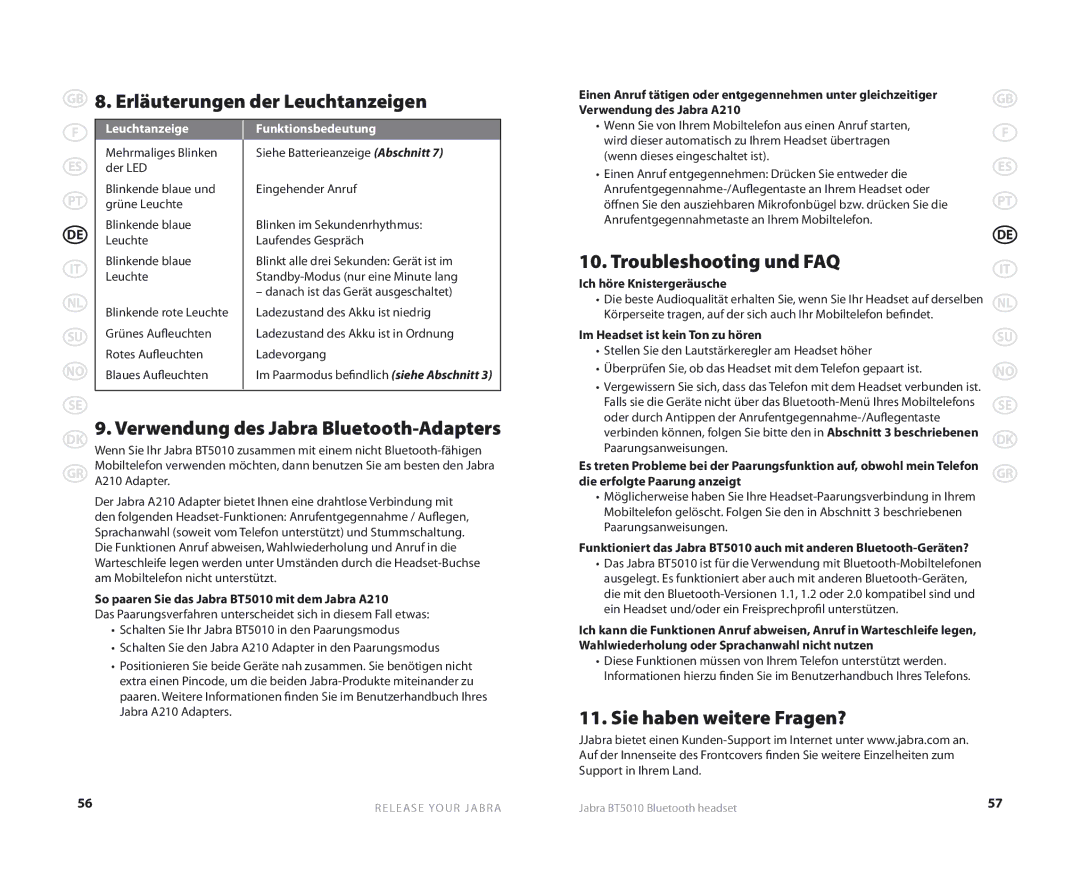 Jabra BT5010 Erläuterungen der Leuchtanzeigen, Verwendung des Jabra Bluetooth-Adapters, Sie haben weitere Fragen? 