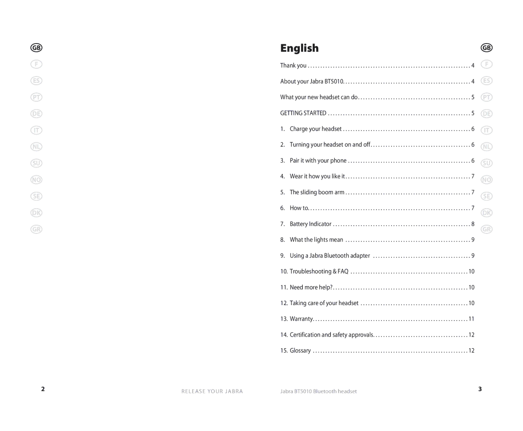 Jabra user manual English, Thank you About your Jabra BT5010, Getting Started, Charge your headset, Glossary 