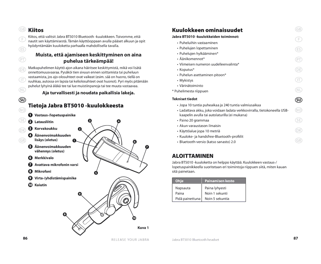 Jabra user manual Kiitos, Tietoja Jabra BT5010 -kuulokkeesta, Kuulokkeen ominaisuudet, Aloittaminen 