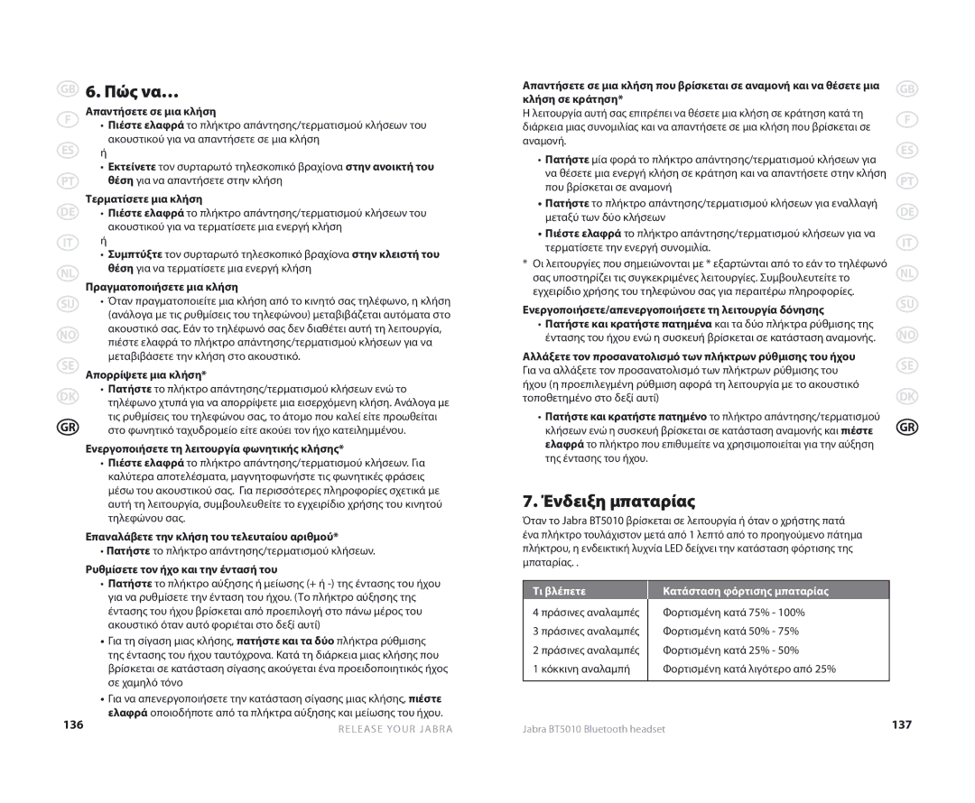 Jabra BT5010 user manual Πώς να…, Ένδειξη μπαταρίας, Τι βλέπετε Κατάσταση φόρτισης μπαταρίας 