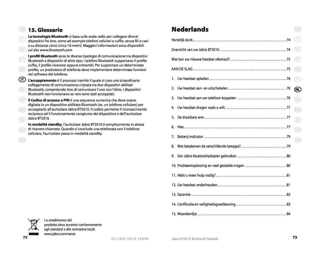 Jabra BT5010 user manual Nederlands, Glossario 