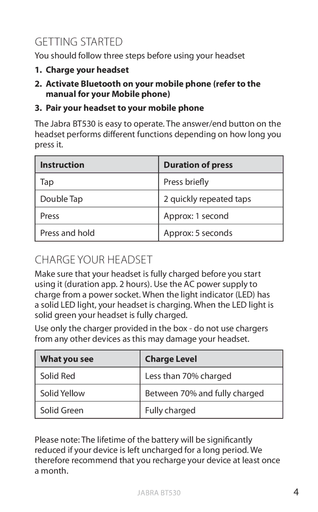 Jabra BT530 user manual Getting Started, Charge your headset, You should follow three steps before using your headset 