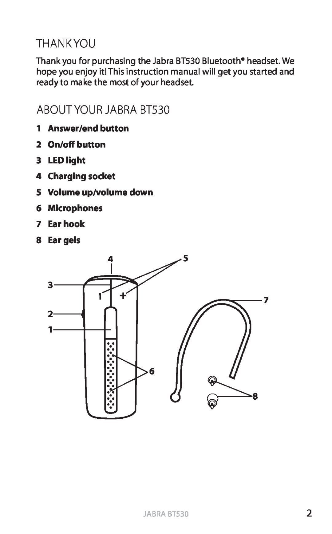 Jabra user manual english, Thank you, About your Jabra BT530, 1Answer/end button 2On/off button 3LED light, Jabra bt530 