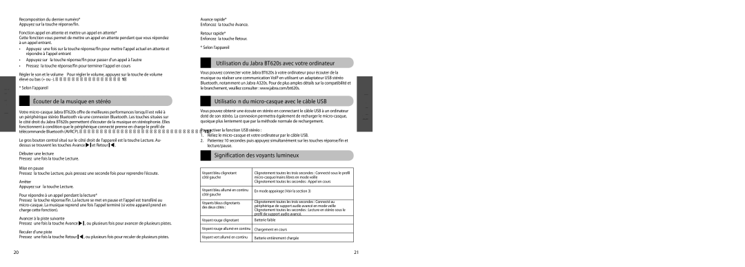 Jabra BT620s user manual Écouter de la musique en stéréo, Signification des voyants lumineux 