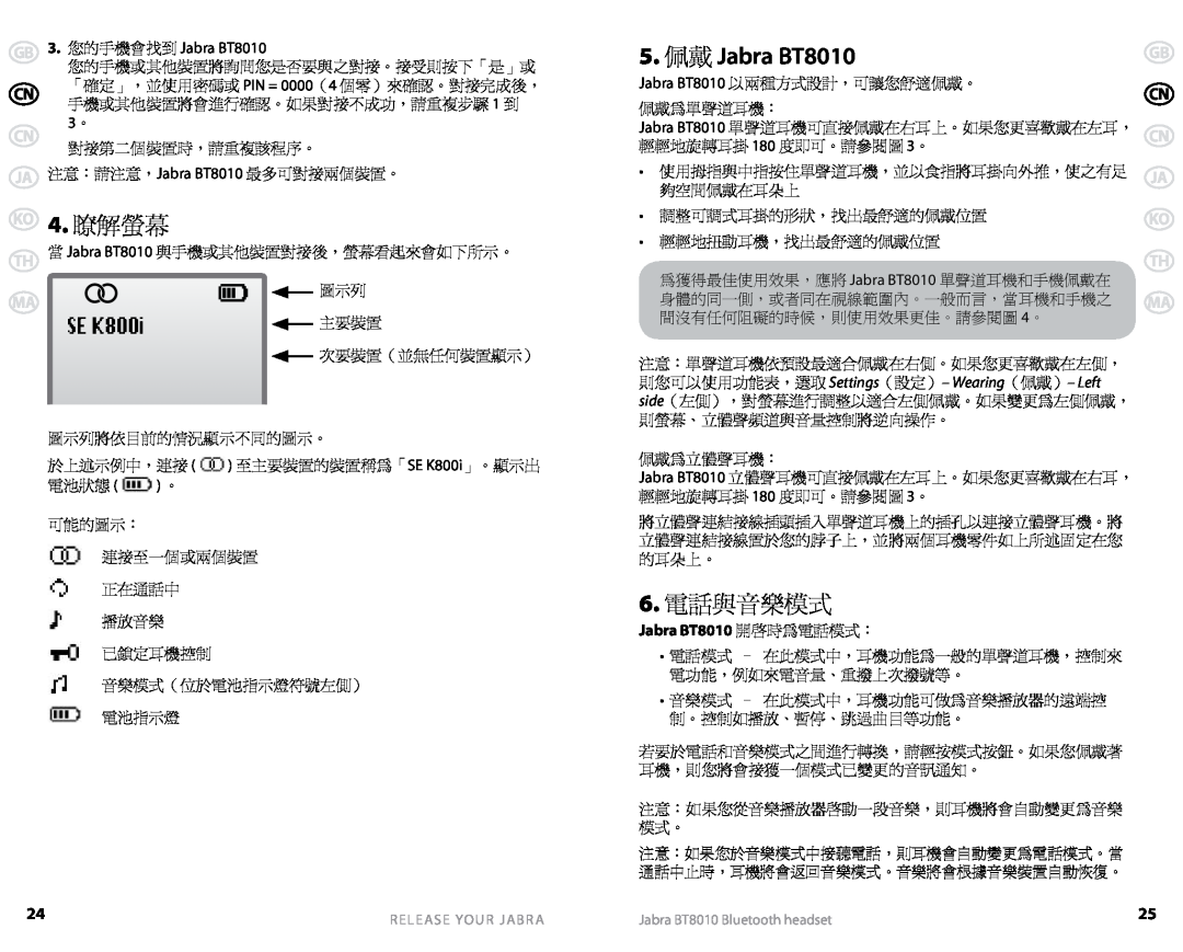 Jabra user manual 4.瞭解螢幕, 5. 佩戴 Jabra BT8010, 6.電話與音樂模式, Jabra BT8010 開啟時為電話模式： 