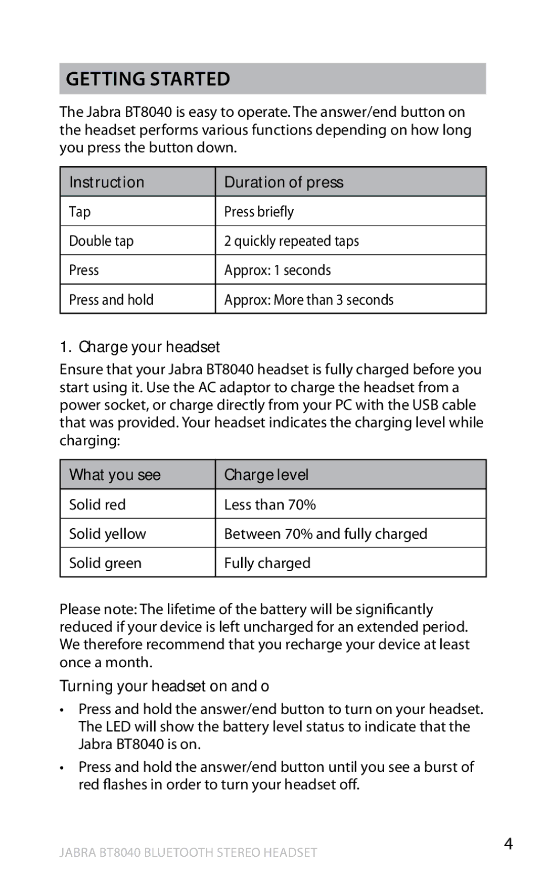 Jabra BT8040 user manual Instruction Duration of press, Charge your headset, What you see Charge level 