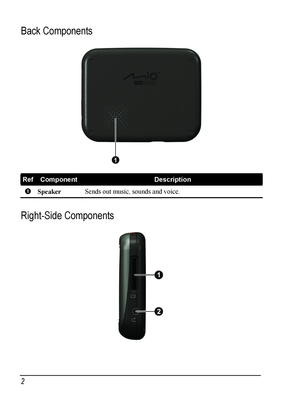 Jabra C220 manual Back Components, Right-SideComponents, Description, n Speaker, Sends out music, sounds and voice 